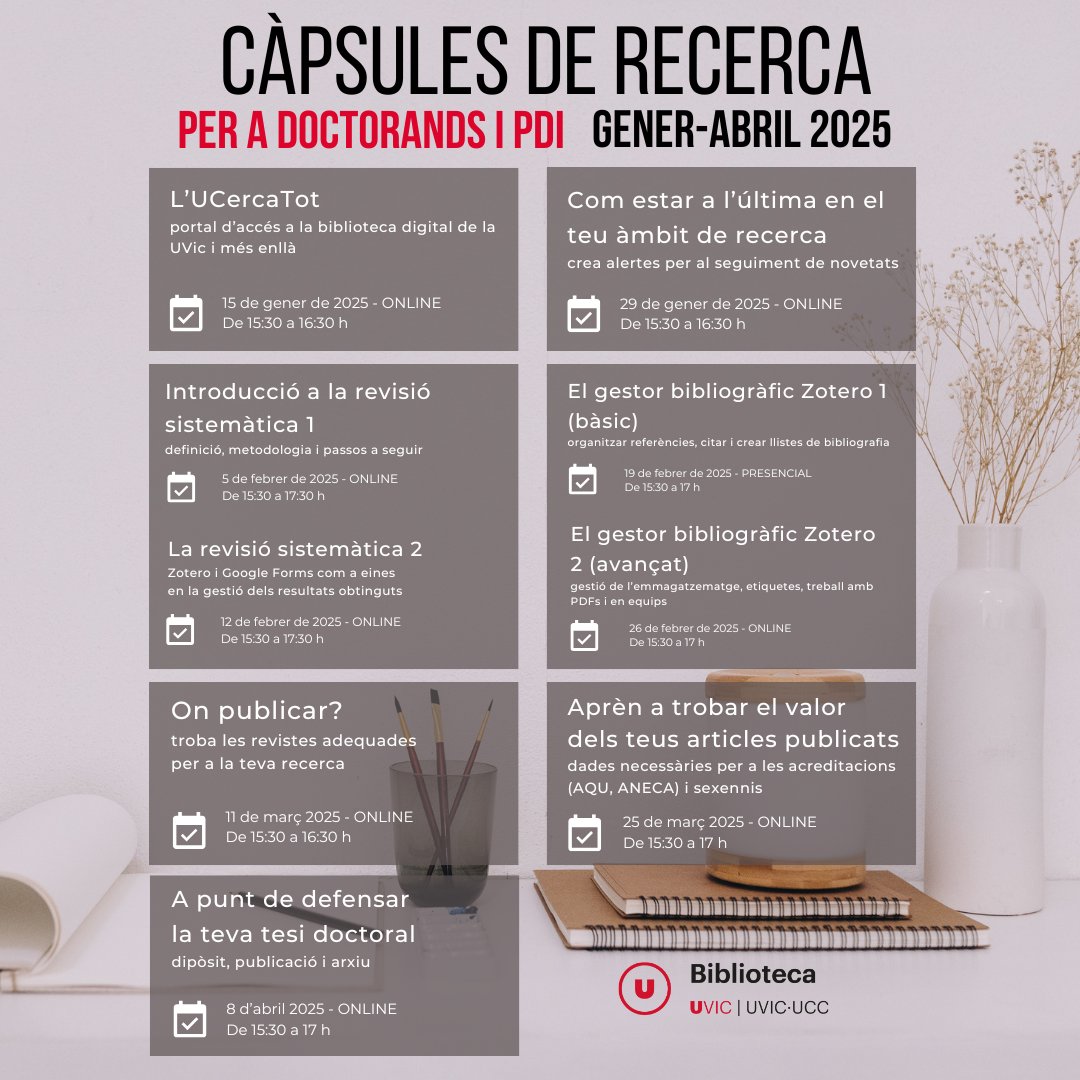 Programació càpsules de recerca. Gener- abril 2025.